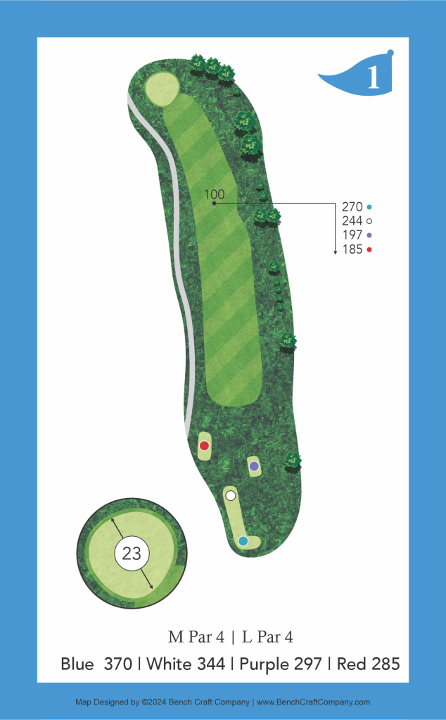 Hole 1