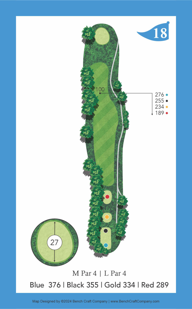 Hole 18
