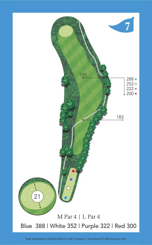 Hole 7